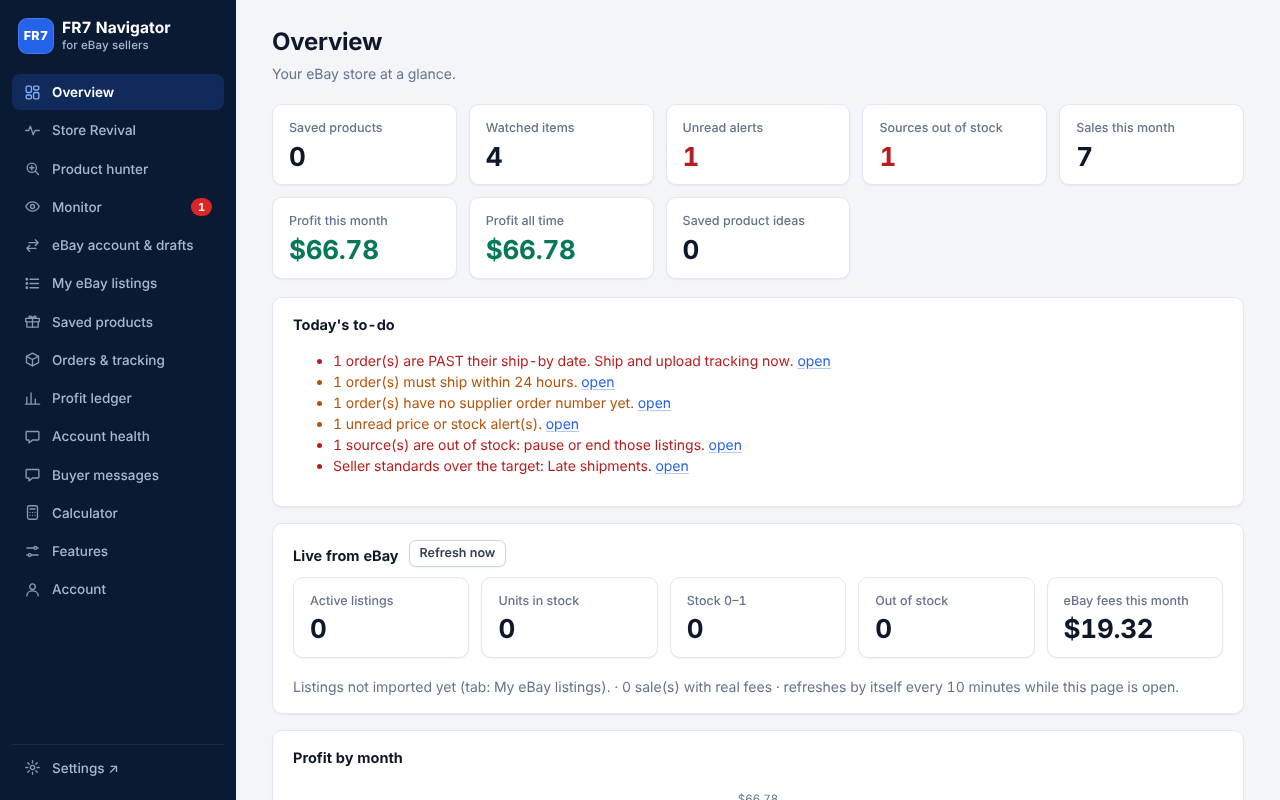 FR7 dashboard showing today's to-do list and profit overview